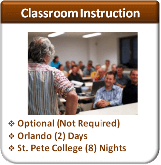 Classroom instruction